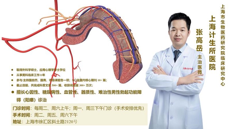 绥化男科医院哪家好：真实案例分享